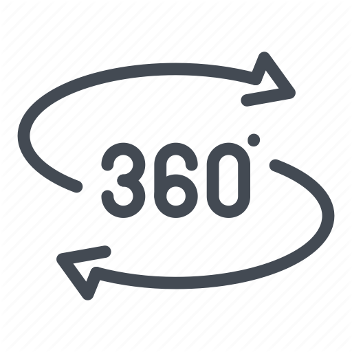 360 Degree Rotate